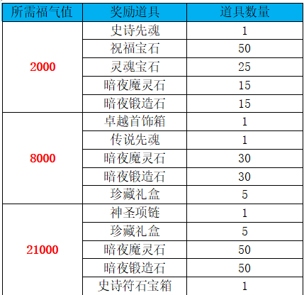 1538315750360902.png QQ截图20180930215542.png